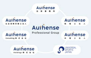 Authense Professional Group