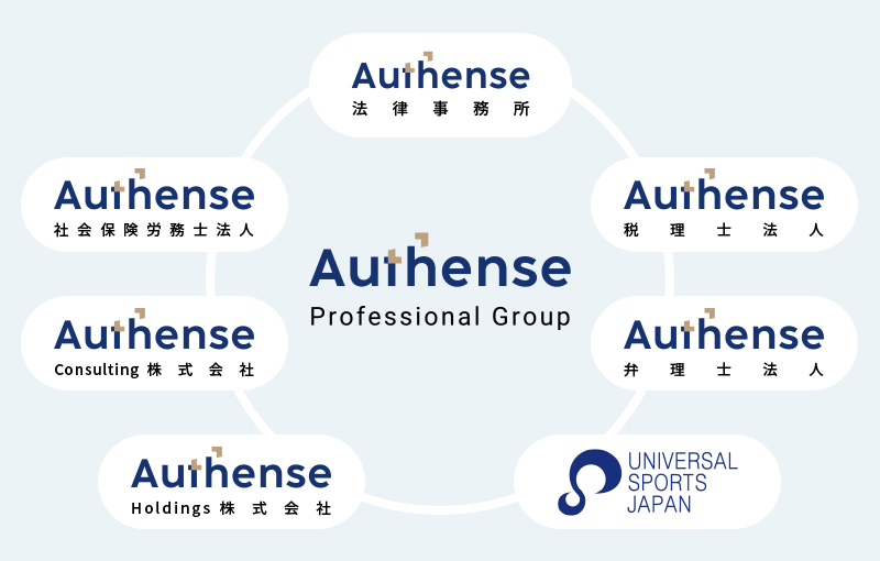 Authense Professional Group