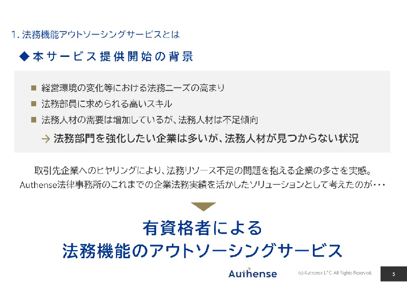 法務機能アウトソーシングサービスの活用術