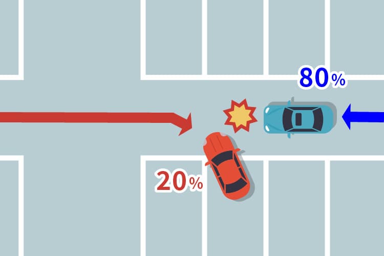 通路を通行する自動車と通路から駐車スペースに入る自動車の事故