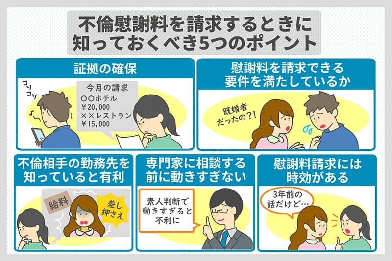 不倫慰謝料を請求するときに知っておくべき5つのポイント