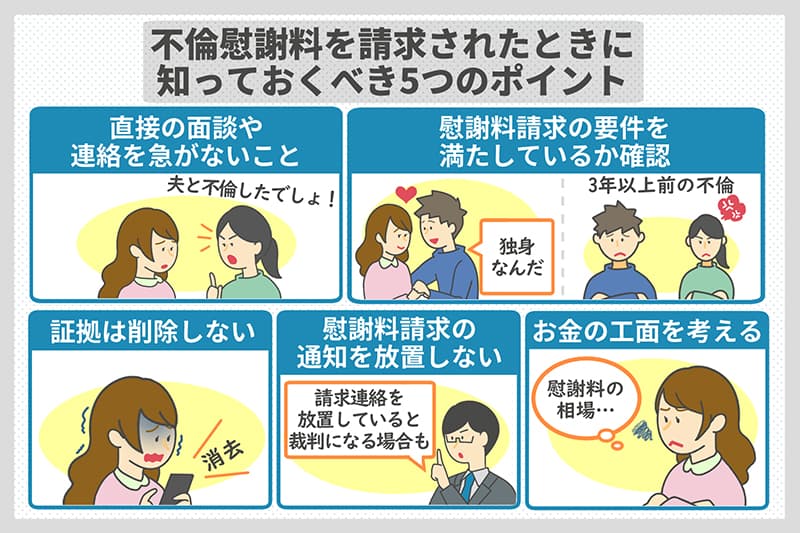 不倫慰謝料を請求されたときに知っておくべき5つのポイント